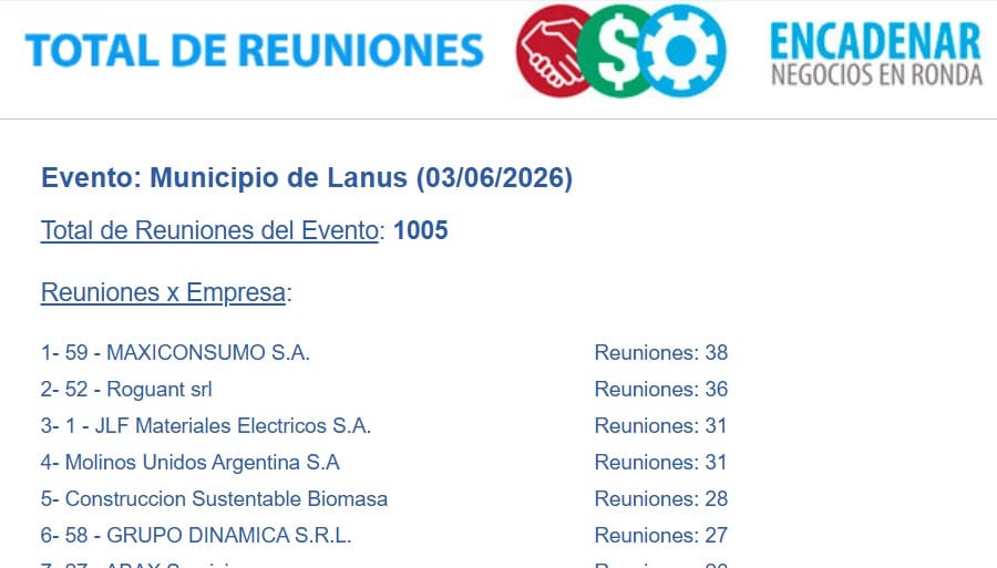 Exitoso encuentro en Lanús